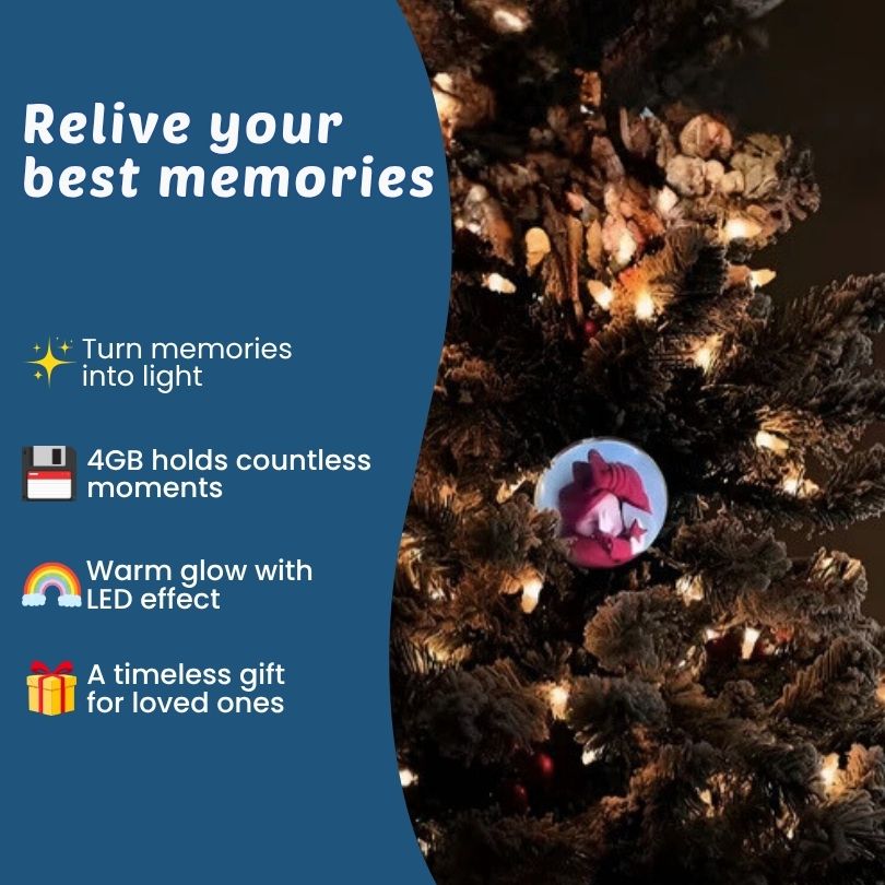 CoreMemories Gift Sphere