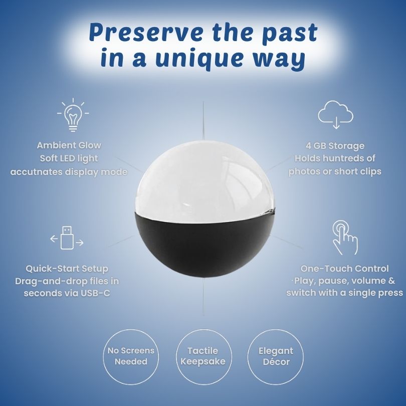 CoreMemories Gift Sphere