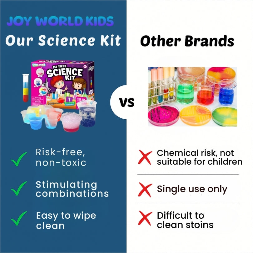 Water color experiment for kids