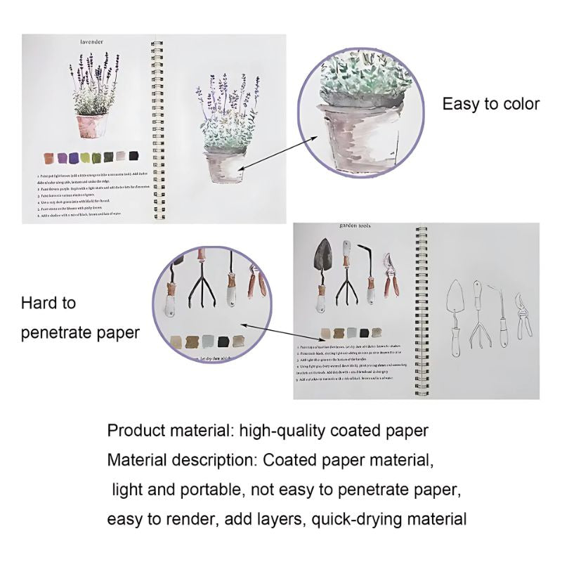 Watercolor Painting Book