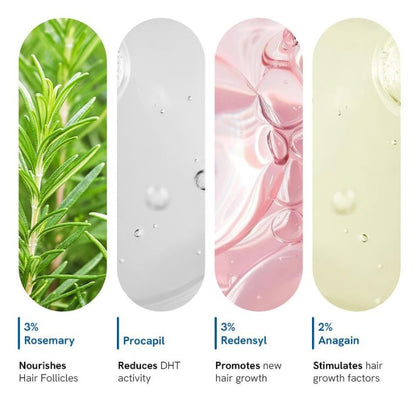 NewMama - Regrowth Serum with built-in Applicator