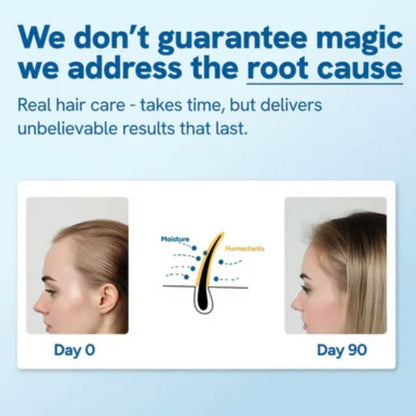 NewMama - Regrowth Serum with built-in Applicator